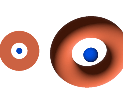 דניאל כהן-הדמית תלת מימד